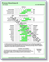 Prevue Assessment Report